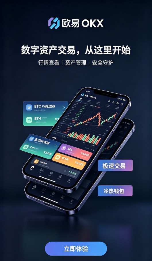欧交易所app正版入口交易功能介绍
